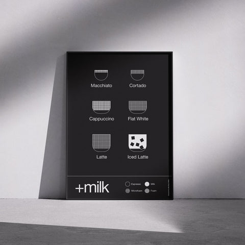 Milk Coffee Drinks Poster